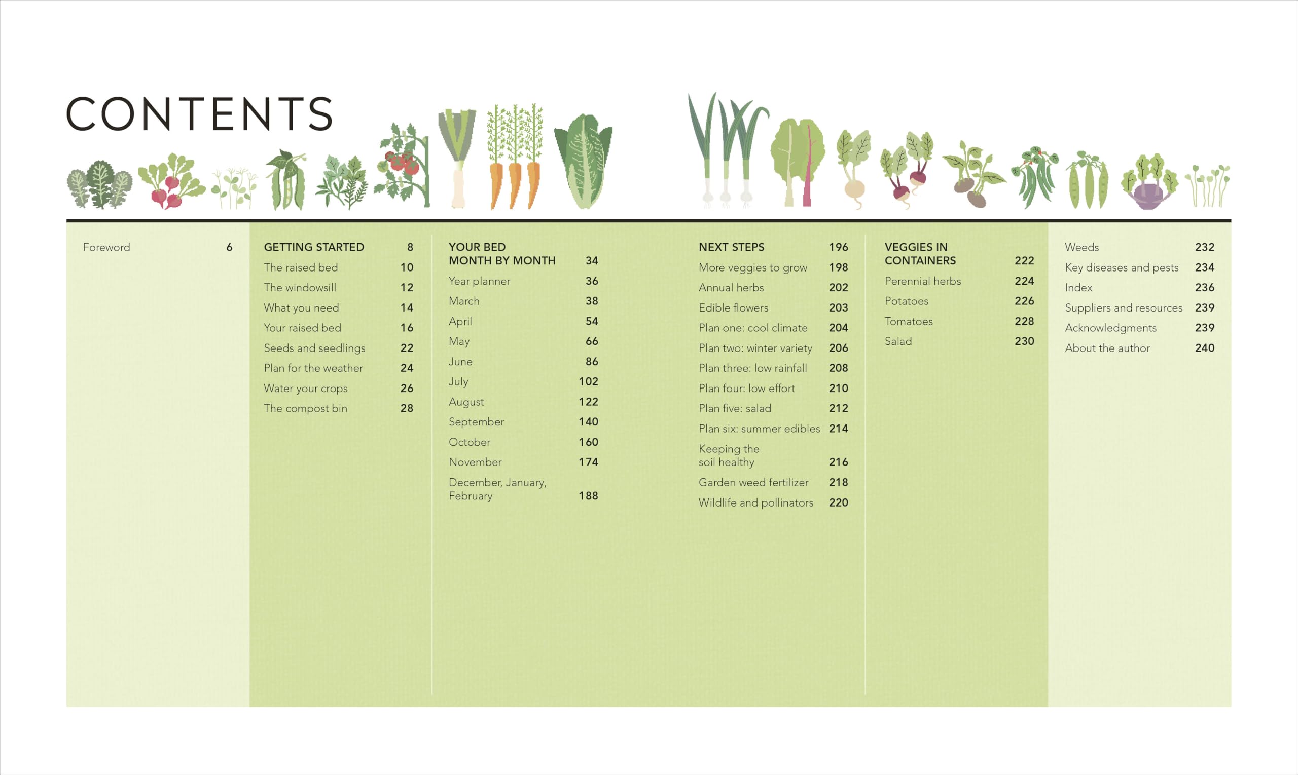Veg in One Bed New Edition: How to Grow an Abundance of Food in One Raised Bed, Month by Month