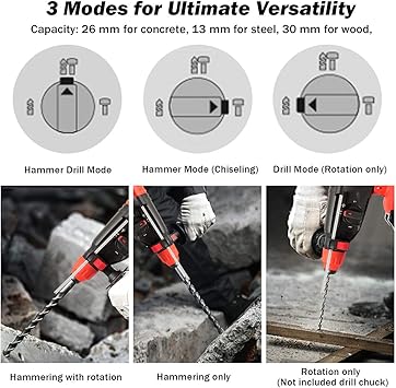 Goplus  Power Rotary Hammers product image 2