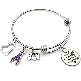You Might Not Remember But I will Never Forget Dementia Awareness Charm Bracelet
