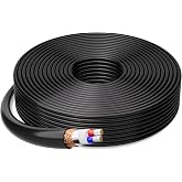 Bulk XLR Microphone Cable 50 Feet, Raw DIY Mic Wire, 21 Gauge Audio Cable, OFC, 21AWG Tinned Copper 2-Conductor, Heavy-Duty, Spiral Copper Braided Shielding, Compatible with 3-Pin XLR Connectors