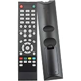 84504503B01 TV Remote Control fit for Almost All SEIKI TV