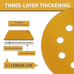 Keeimp 100 Pcs 5 Inch Sanding Discs Hook and