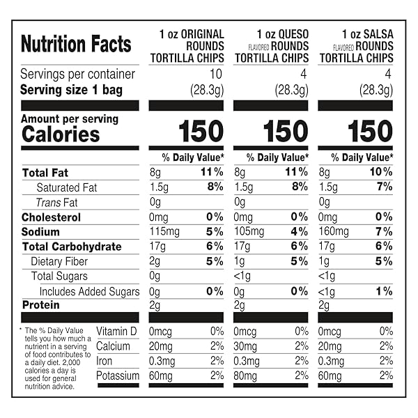 ON THE BORDER TORTILLA CHIPS VARIETY PACK, 18 COUNT SINGLE-SERVE BAGS (1 OZ EACH) – INCLUDES TORTILLA ROUNDS, QUESO FLAVORED TORTILLA ROUNDS, AND SALSA FLAVORED TORTILLA ROUNDS – PERFECT FOR SNACKING, LUNCHES, AND ON-THE-GO