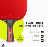 JOOLA Duo Carbon Table Tennis Set – 2 Carbon Paddles, 3 Balls & Case view 5
