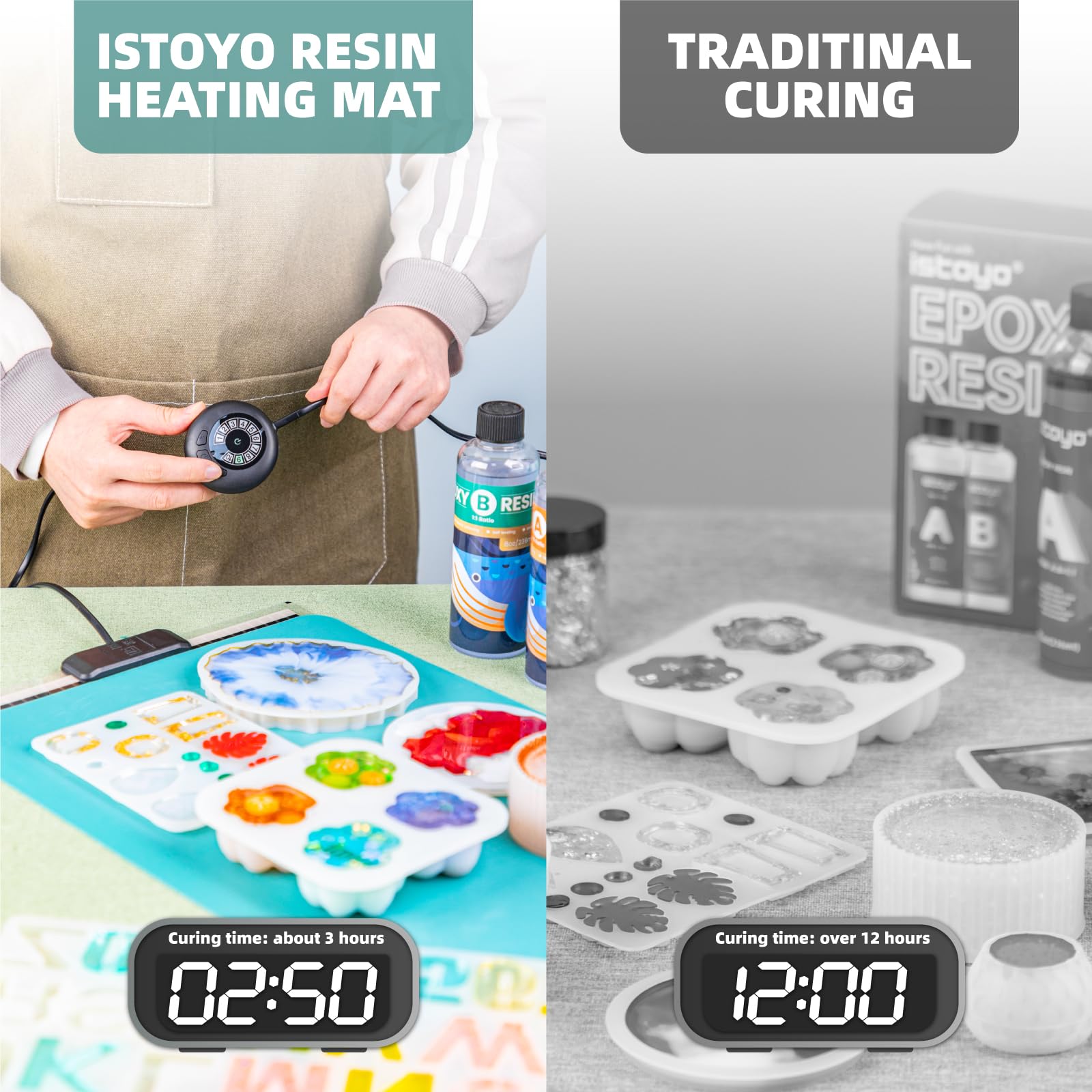 ISTOYO Resin Heating Mat, Resin Molds Heating Pad, Resin Curing Machine, Epoxy Resin Dryer with Time Adjustment Function for Epoxy Molds, Resin Supplies, Silicone Molds