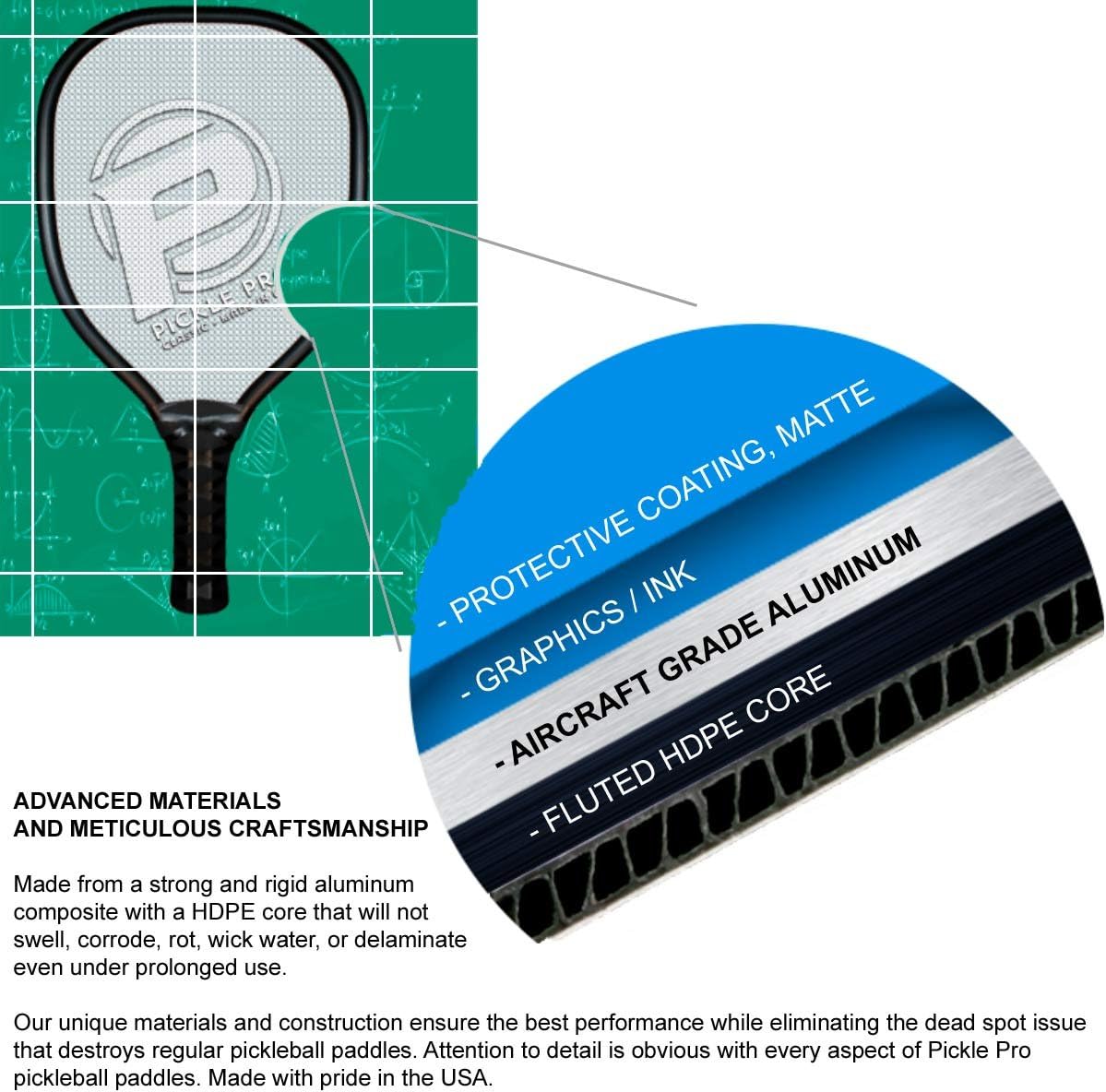 pickle pro classic paddle