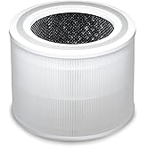 Clorox Medium Room Air Purifier True HEPA Replacement Filter, 1,000 Sq. Ft. Capacity, Reduces 99.97% of Allergens up to 0.1 Micron, Compatible with 11070, 1 Count (12070)
