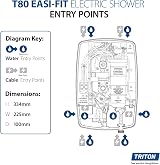 Triton Showers T80 Easi-Fit 9.5kW Electric Shower White view 8