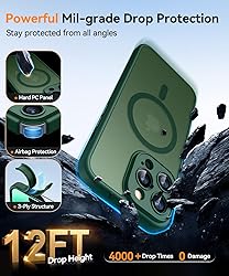 CANSHN Magnetic Compatible with iPhone 14 Pro Max