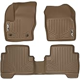 SMARTLINER Custom Fit Floor Mats 2 Row Liner Set for 2013-2019 Ford Escape