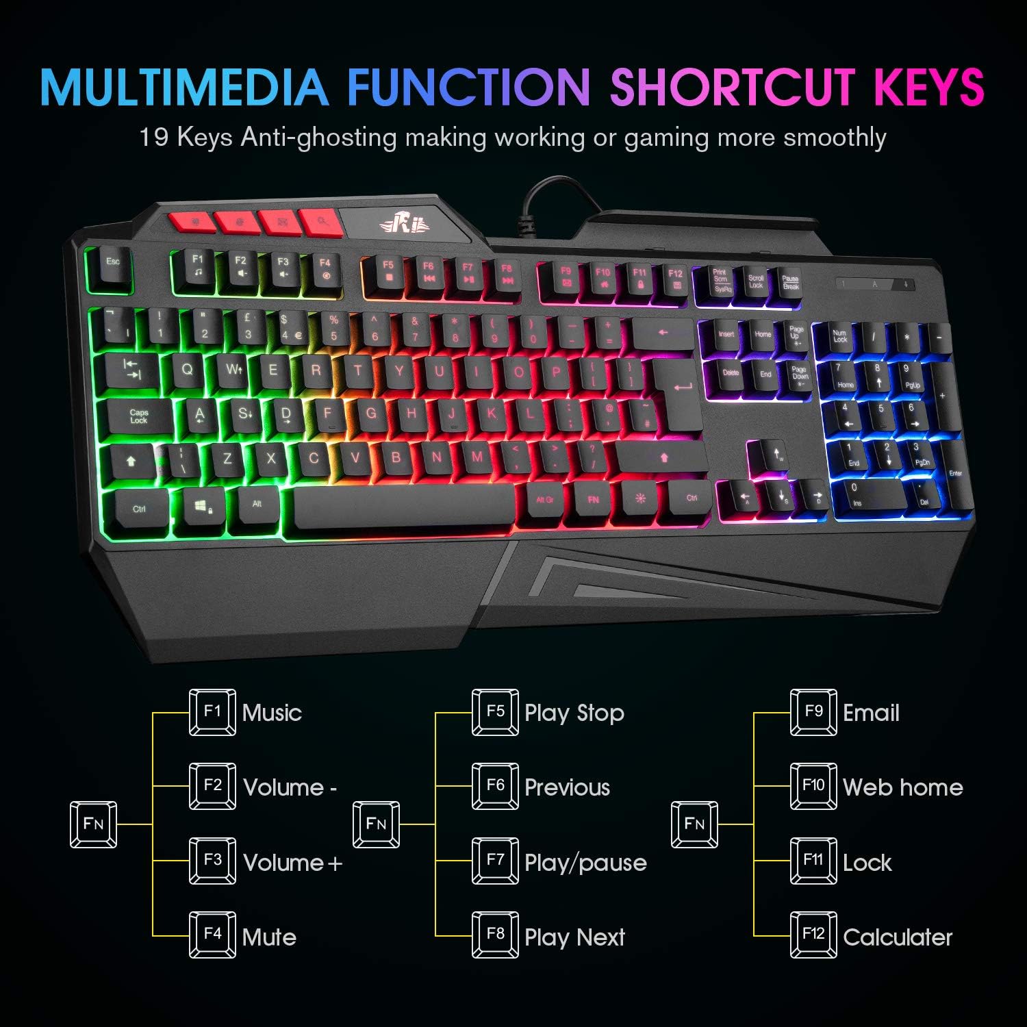 Rii Gaming Keyboard, Rainbow Backlit Light up Gaming Keyboard for