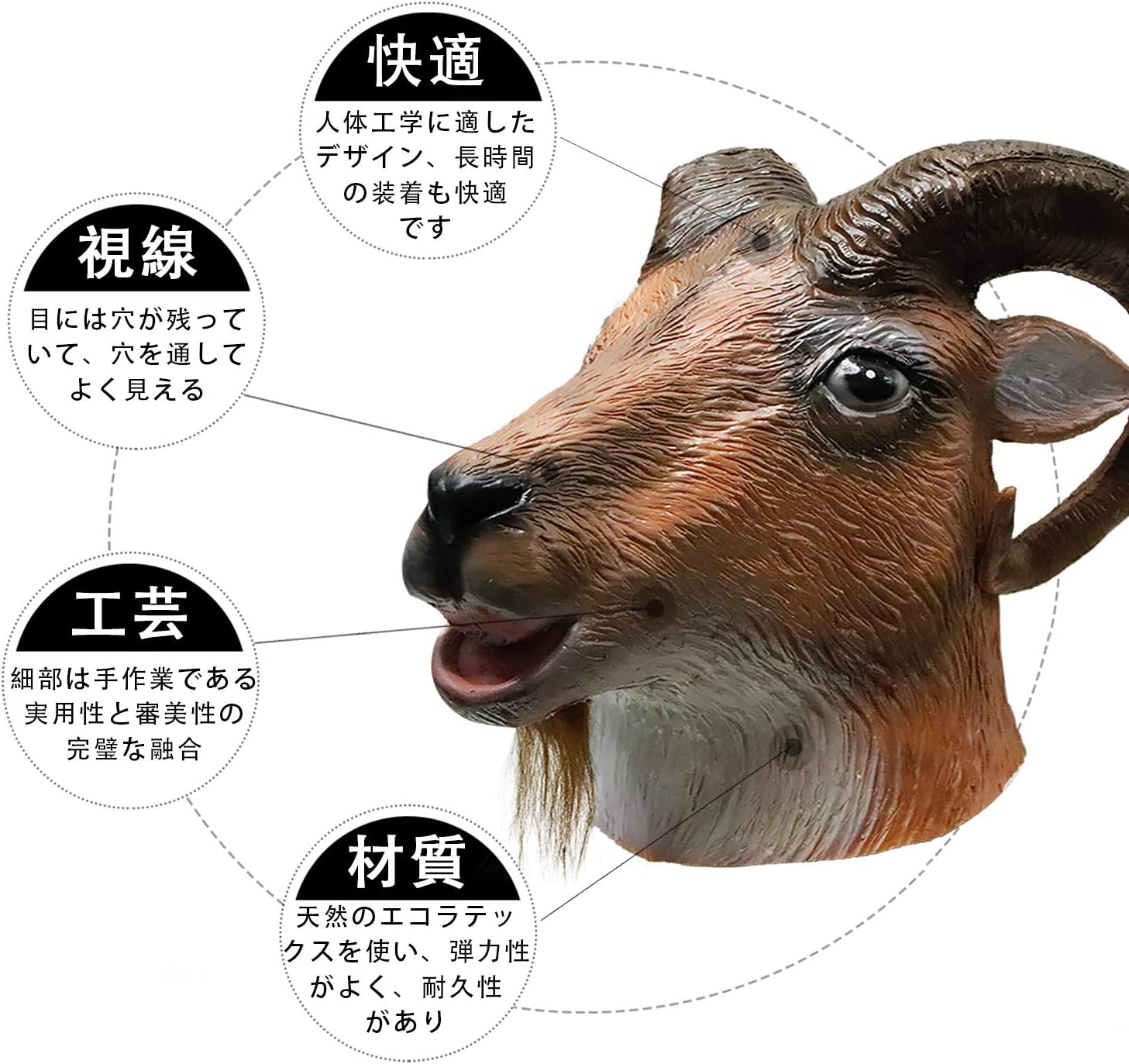 Amazon 羊お面 動物お面 やぎ ひつじお面 リアル盤羊お面 コスプレ パーティー仮装 ハロウィン 演劇 舞台 学園祭や文化祭用 アニマルお面 ラテックスお面 茶色 フェイスマスク 通販