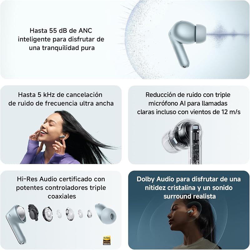 Redmi Buds 8 Pro, Bluetooth True Wireless, cancelamento ativo de ruído até 55 dB, Triple Driver, Som Hi-Fi de alta resolução, Dolby Audio, até 33 horas de autonomia, Bluetooth 5.4, IP54, Branco