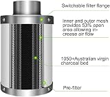 iPower 4 Inch Air Carbon Filter 200 CFM Reversible Flange Pre-filter Included view 3