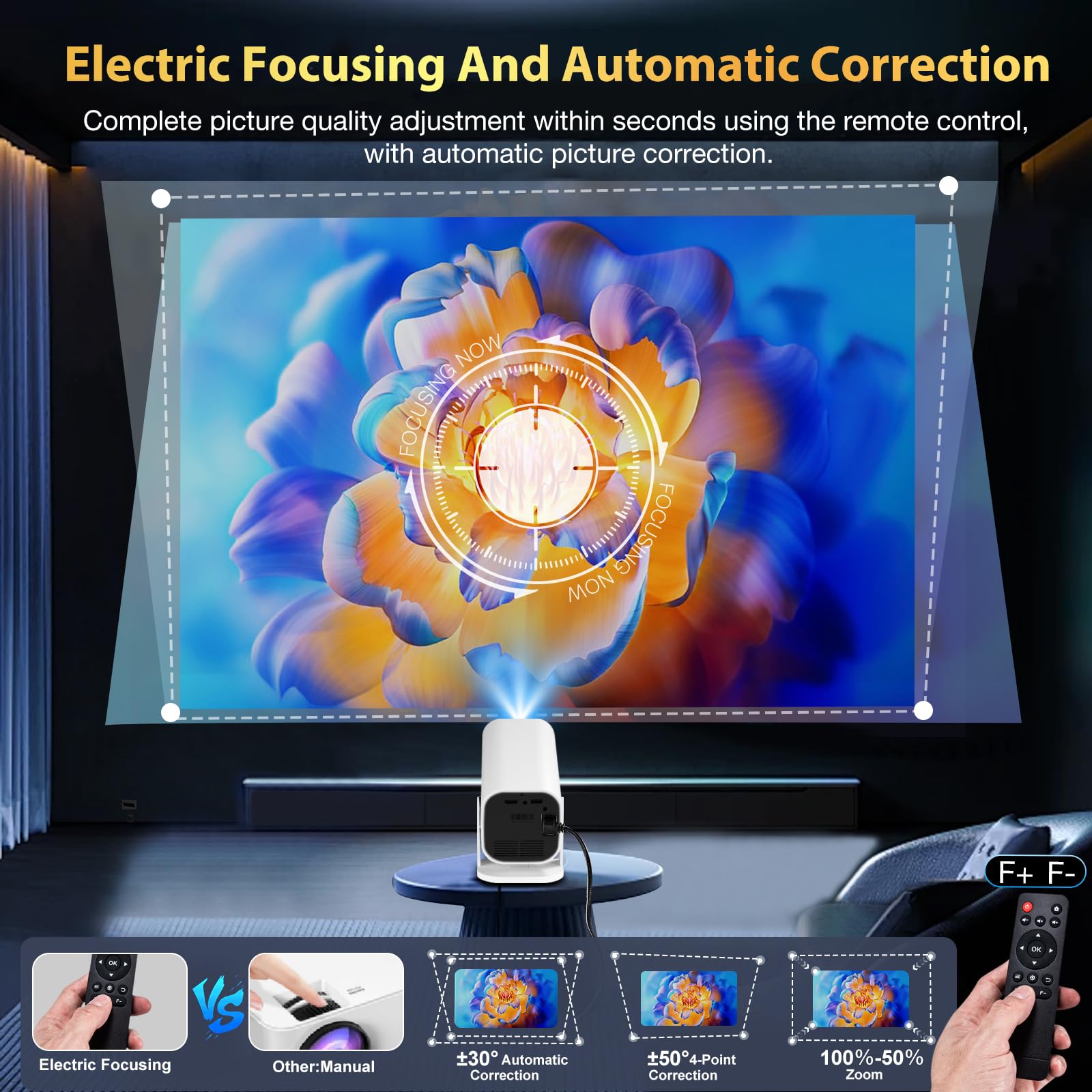 【Aplicaciones integradas, enfoque eléctrico y rotación de 210°】Mini proyector con WiFi y Bluetooth, proyector portátil 1080P, proyector de películas para dormitorio, compatible con teléfonos inteligentes/TV Stick/iPad/PS5/portátil/HDMI/USB