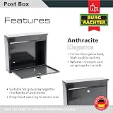 Burg-Wächter MB02A Anthracite Wall Mounted Post Box 36x31x10cm RAL7016 view 2