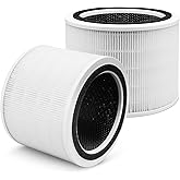 Core 200S Replacement Filter Compatible with LEVOIT Core 200S Core 200S-P Smart WiFi Air Purifier, Fit for Levoit Core 200s Replacement Filter, 2Pack 3-Stage H13 Grade True HEPA Filter, Core 200S-RF