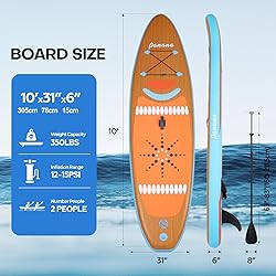 Panana Inflatable Stand Up Paddle Board, 10'x31 x6