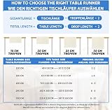 Artoid Mode Beige Fall Table Runner 40x240 cm Polyester Washable view 6