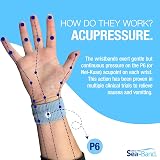 Sea-Band Travel & Motion Sickness Nausea Relief Acupressure Wristband Adult view 5