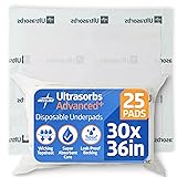 Medline Ultrasorbs Bed Pads Disposable
