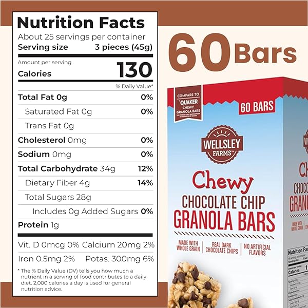 WELLSLEY FARMS CHEWY CHOCOLATE CHIP GRANOLA BARS – NO HIGH-FRUCTOSE CORN SYRUP – VEGETARIAN – WHOLE GRAIN GRANOLA BARS – 110 CALORIES PER BAR – PERFECT FOR SNACKS & LUNCHBOXES, 60 COUNT (PACK OF 1)