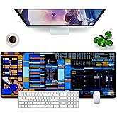 LOOP HUT Shortcut Keys Mouse Pad - BLENDER 3D - Extra Large Mouse Mat | 800x300mm XL | Non-Slip Rubber Base | Durable Stitched Edge - Buy LOOP HUT Shortcut Keys Mouse - View #4