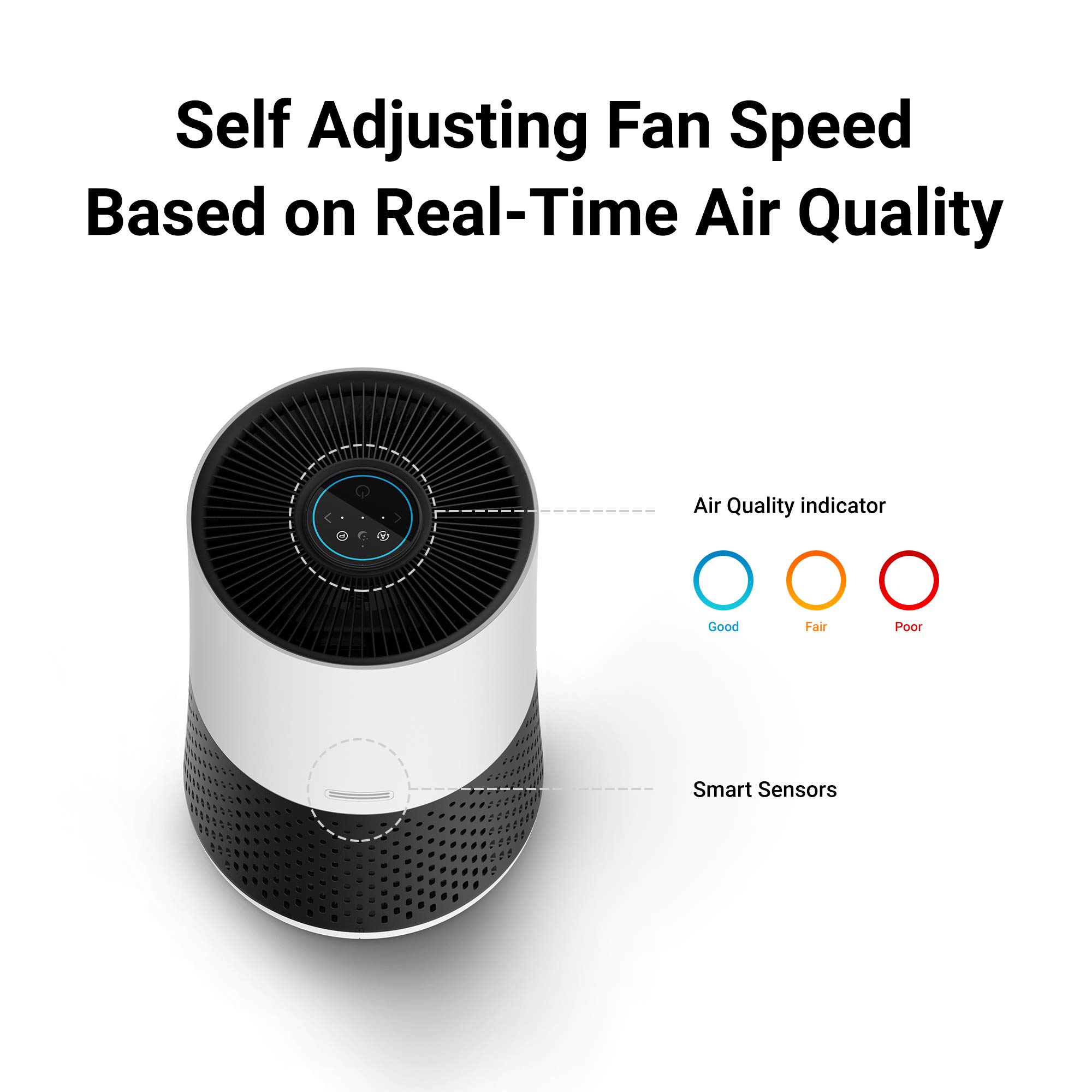 Winix A231 Air Purifier for Bedroom Up to 1110 Ft² in 1 Hr With Air Quality Monitor, True HEPA, Carbon Filter and Auto Mode, Captures Pet Allergies, Smoke, Dust