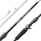 Duckett Fishing Silhouette Spinning &amp; Casting Rods, Premium Lightweight Fishing Rod for All Skill Levels, Sensitive Sensi-Touch Blanks, Durable 316 Stainless Micro-Guides