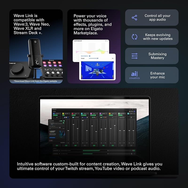 Wave:3 White, microfono condensatore USB premium per streaming, podcast, gaming e home office, software di mixaggio gratis, plug-in per effetti audio, anti-distorsione, plug ’n play, Mac, PC