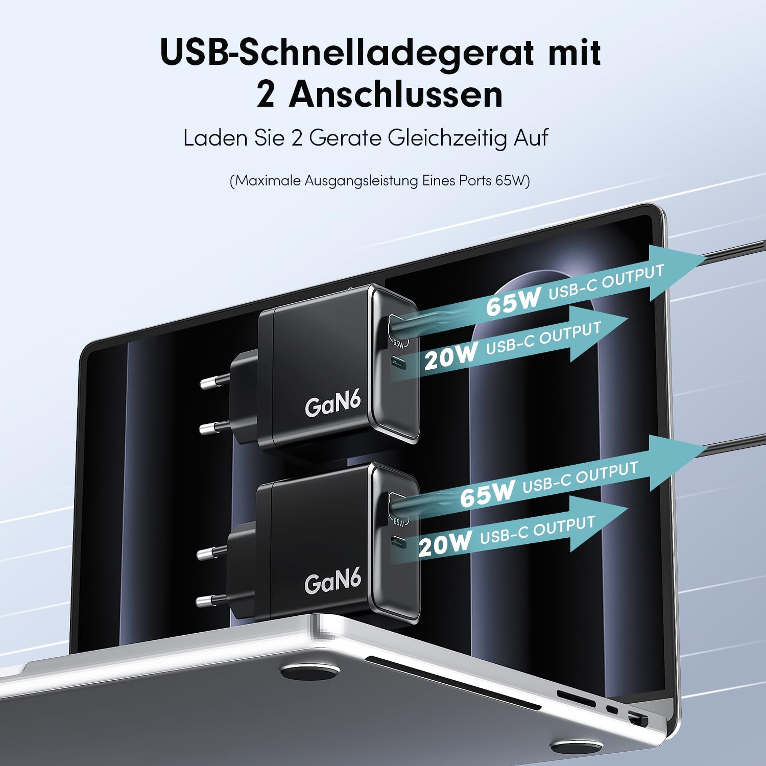 HSSNS 90W USB C Ladegerät, 2-Pack 2 Port Schnellladegerät mit Kabel, GaN PD Charger für iPhone 17/16/15 Series, MacBook Pro, iPad, Galaxy, Pixel und mehr 4