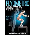 Plyometric Anatomy