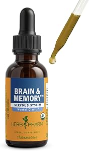 Herb Pharm Brain & Memory: Formula with Ginkgo Biloba Organic, Fast Absorption for Mental Focus, Nootropic Vegan Brain Supple
