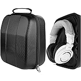 Geekria Shield Headphones Case for Over-Ear Headphones, Replacement Hard Shell Travel Carrying Bag with Cable Storage, Compatible with HiFiMAN Shangri-LA jr, Deva-Pro, DEVA Headsets (Black)
