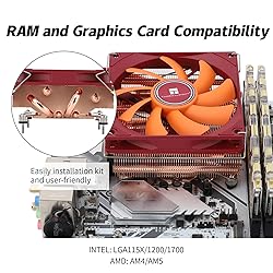 Thermalrlght AXP90 X47 Full Low Profile ITX CPU