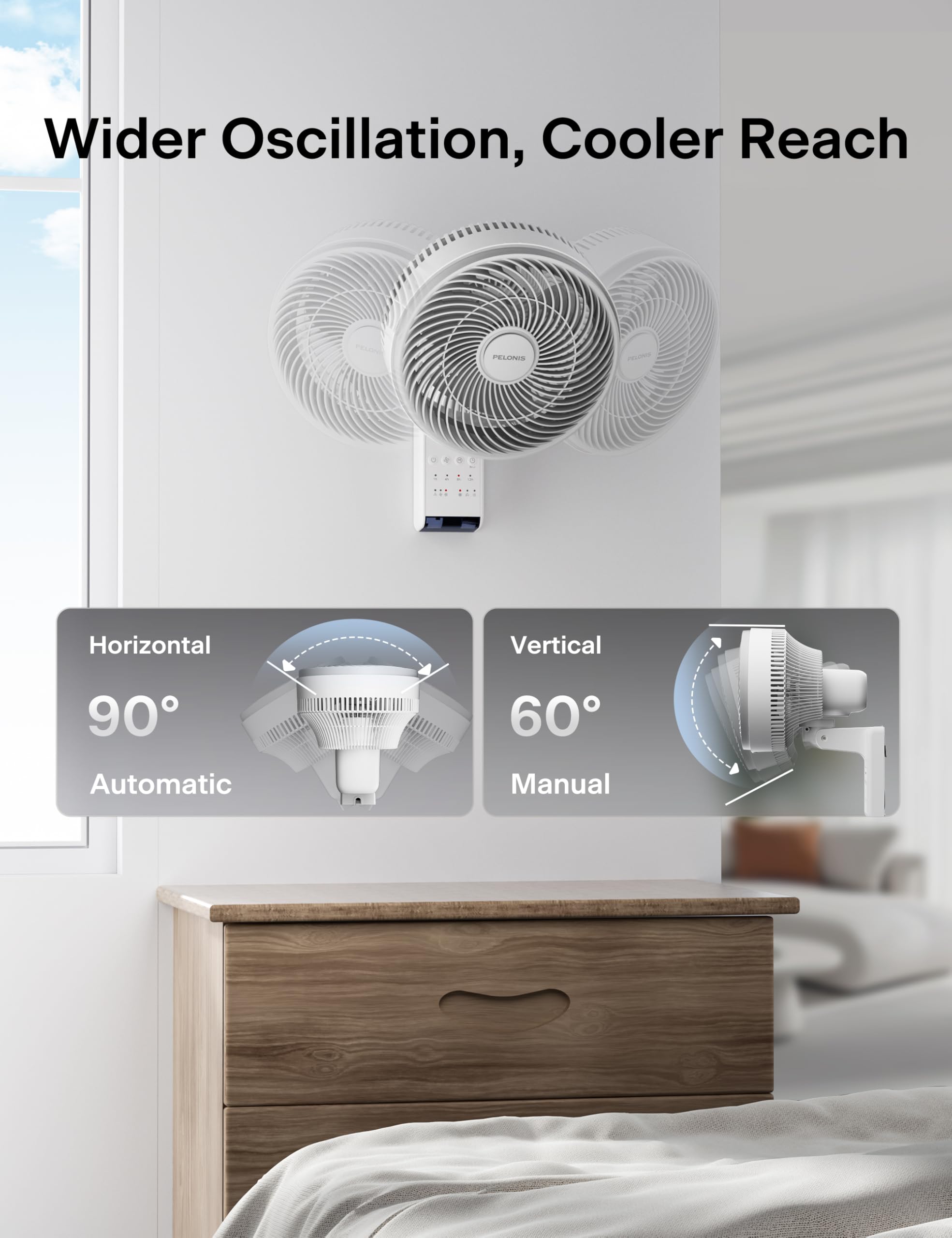 PELONIS 9 inch Wall Mount Fan with Remote Control, Osicllating Fan with 26ft Powerful Airflow, 3 Speed & 3 Modes, Auto 90° Horizontal & 68° Vertical Tilt, Indoor, 36dB, Ideal for Home, Garage, Gym