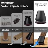 MAYZOLOP 32Pcs Chair Leg Floor Protectors 1.25in Black Felt Pads view 3