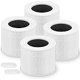 PETOX Core Mini Replacement Filter for LEVOIT Core Mini and Core Mini-P Air Purifier, 3-in-1 H13 Grade True HEPA and High-Efficiency Activated Carbon, Core Mini-RF, 4 Filter & 10 Fragrance Sponge
