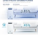 NETTA 12L/Day Dehumidifier Digital Control Auto Restart 1.5L Tank view 4