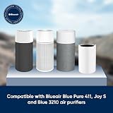 Blueair Genuine HEPASilent Replacement Filter for 3210 411 Air Purifier view 3