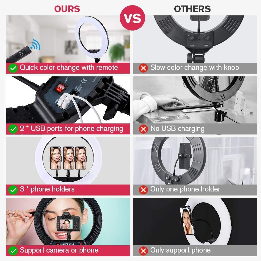 18 inch LED Ring Light with Tripod Stand Dimmable Makeup Ring light for Studio Portrait YouTube Vlog Video Shooting with Remote Controller - Image 5