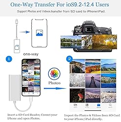 [Apple MFi Certified] SD Card Reader for