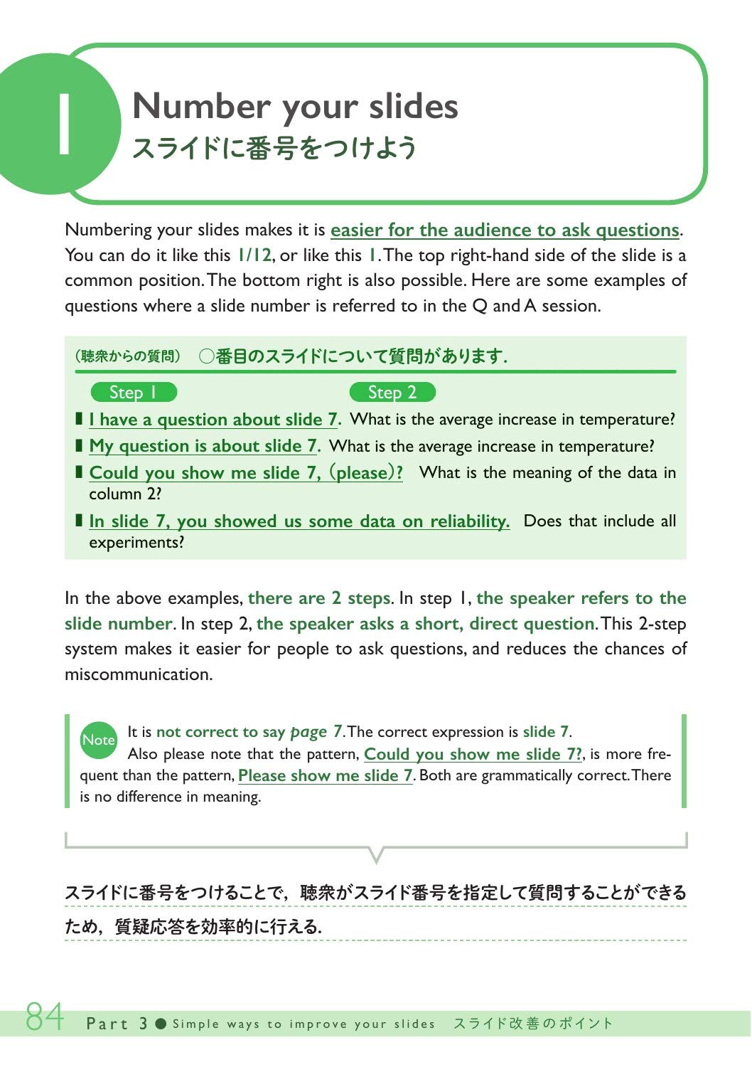 国際学会english 口頭発表 研究発表のための英語プレゼンテーション Amazon Com Books