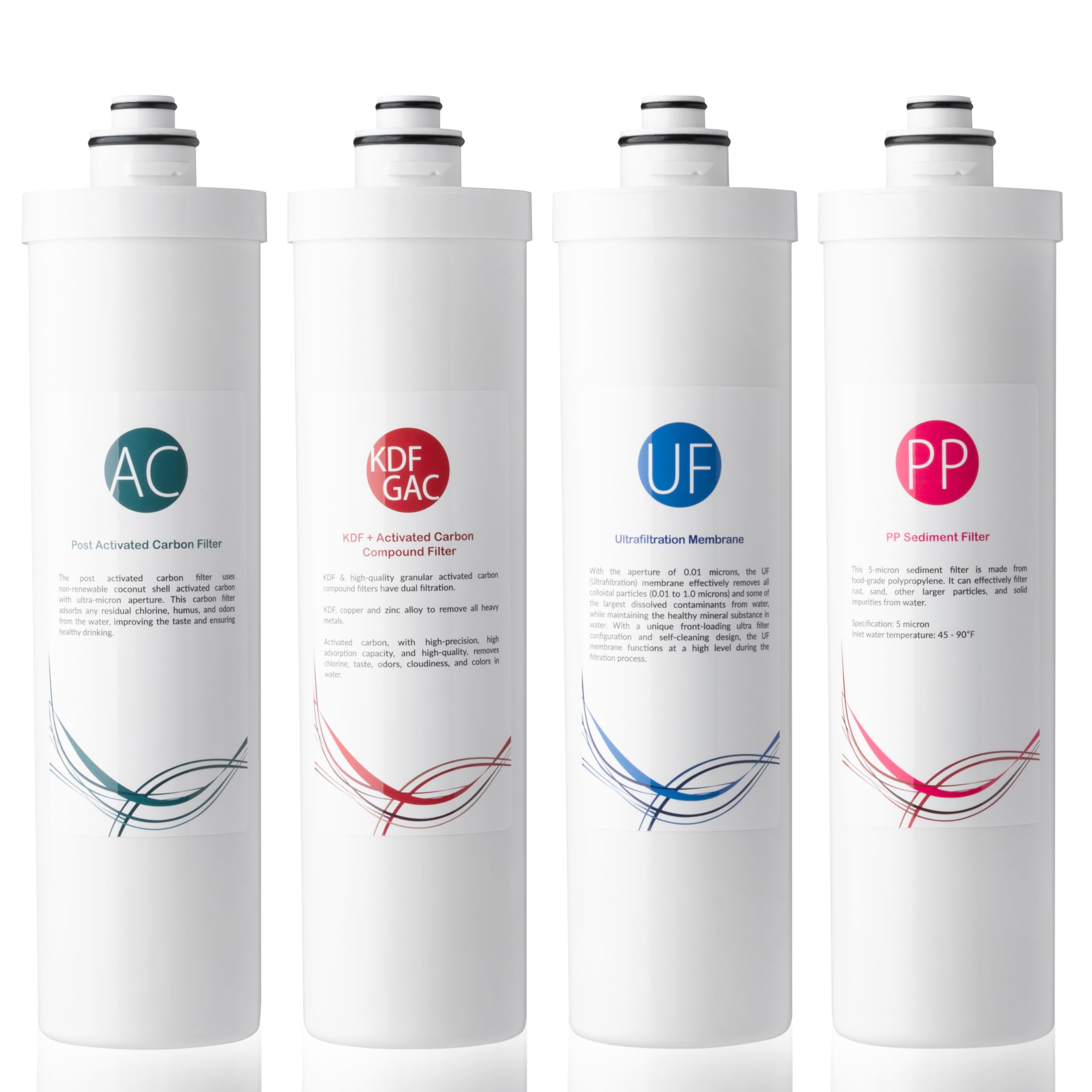 Photo 1 of iSpring F4-CUA4 Replacement Pack for 4-Stage Ultra Filtration System CU-A4, Sediment, UF, KDF, and Activated Carbon Filter, 4pcs, White