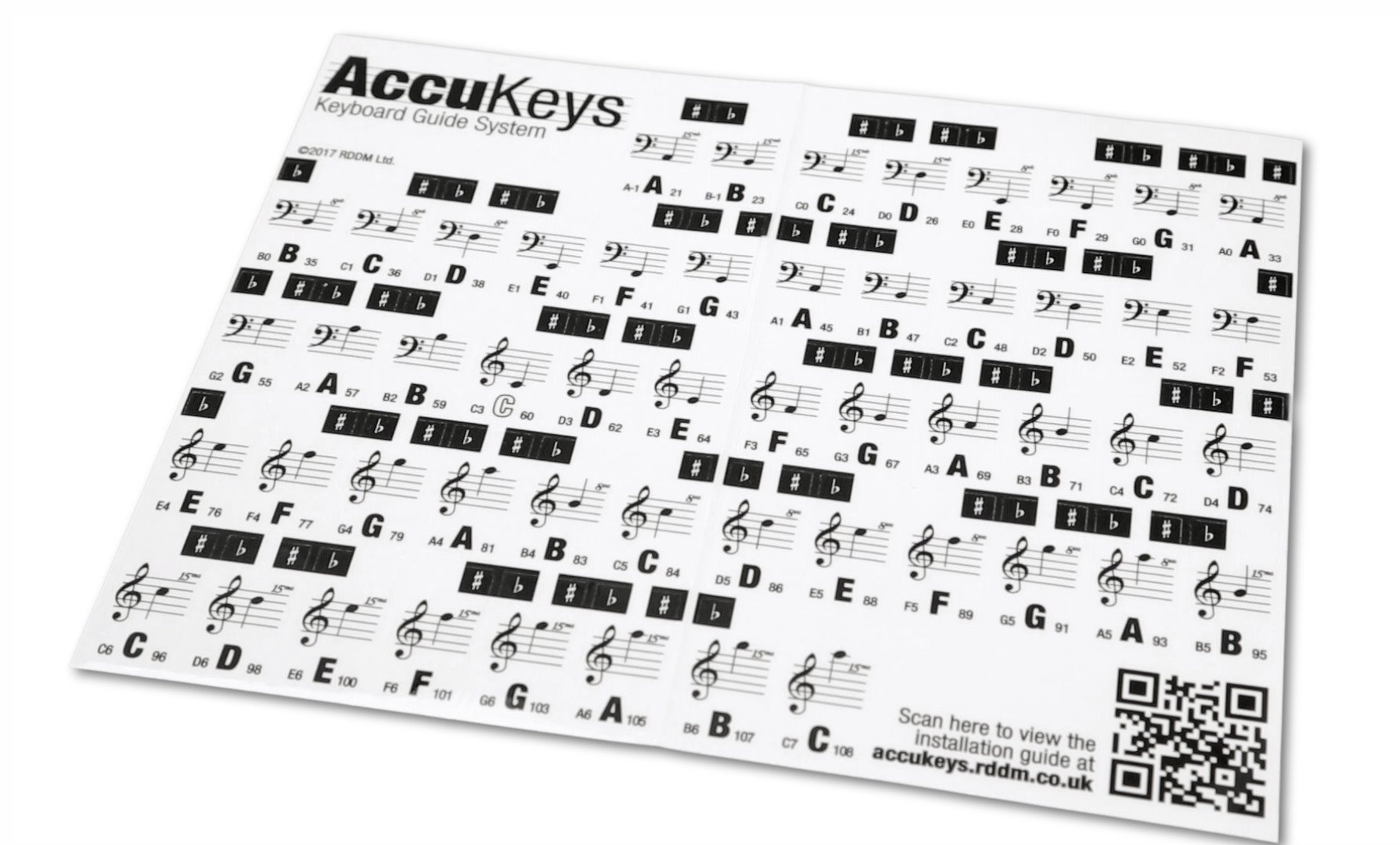 AccuKeys Keyboard & Piano Note Guide Stickers