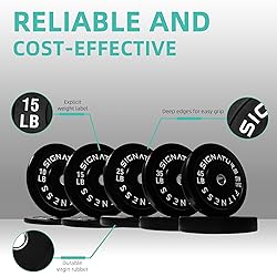 Fitvids Olympic 2" Bumper Plates Set Including