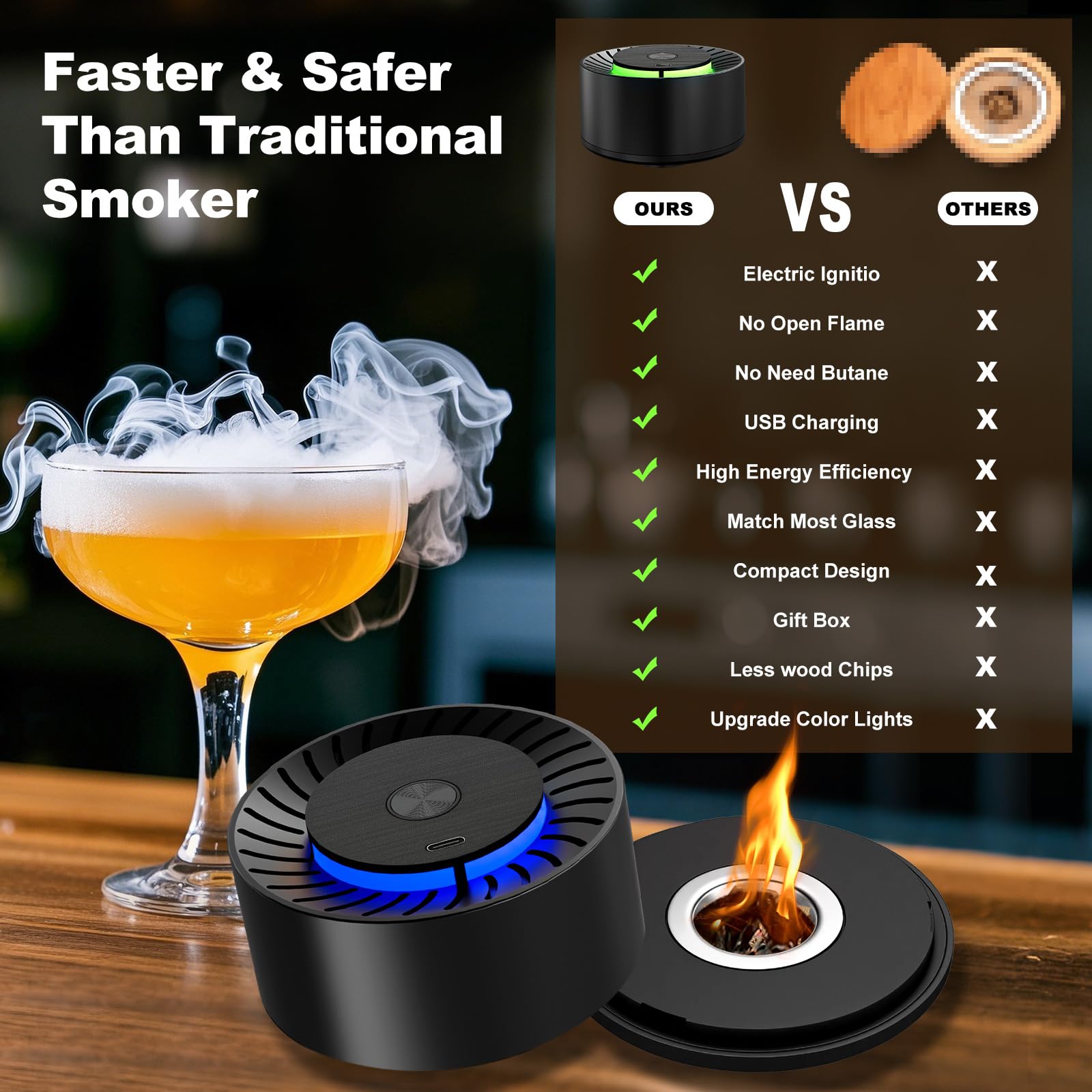 Elektrisches Whiskey Smoker Set with 6 Holzspäne, 6 Whisky Steine 6
