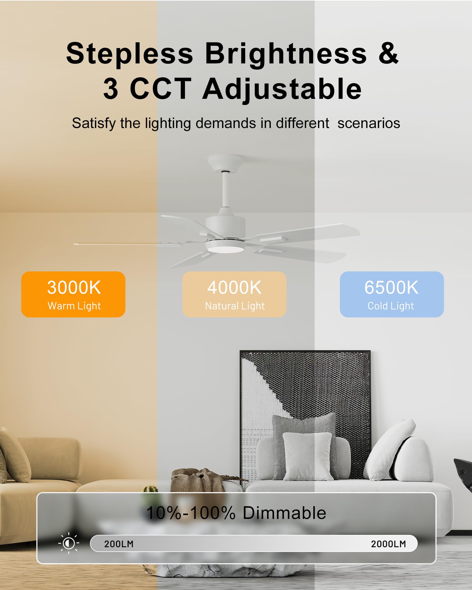 CubiCubi Ceiling Fans with Lights, 52 inch Gray Ceiling Fan with Light and Remote/APP, Dimmable, Super Quiet, Modern Ceiling Fan for Indoor Bedroom, Living Room, Kitchen