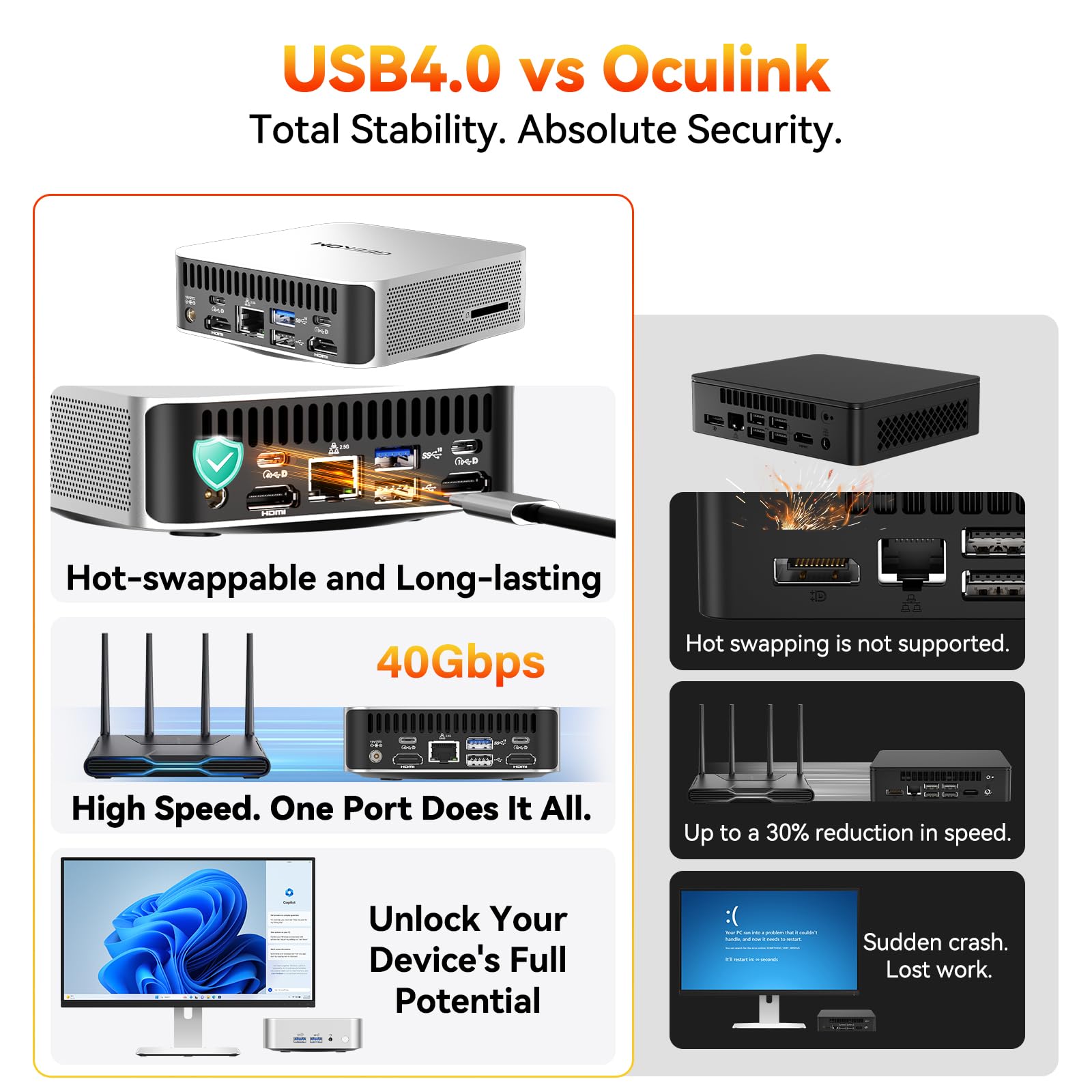 GEEKOM A6 Mini PC con AMD Ryzen 7 6800H, 16GB DDR5 RAM 512GB M.2 NVMe SSD, Radeon 680M, Diseño Compacto de Aluminio Windows 11 Computadora de Escritorio para Hogar/Negocio, USB4/8K UHD/Wi-Fi 6E/BT 5.2/Ranura SD GEEKOM A6 Mini PC con AMD Ryzen 7 6800H, 16GB DDR5 RAM 512GB M.2 NVMe SSD, Radeon 680M, Diseño Compacto de Aluminio Windows 11 Computadora de Escritorio para Hogar/Negocio, USB4/8K UHD/Wi-Fi 6E/BT 5.2/Ranura SD