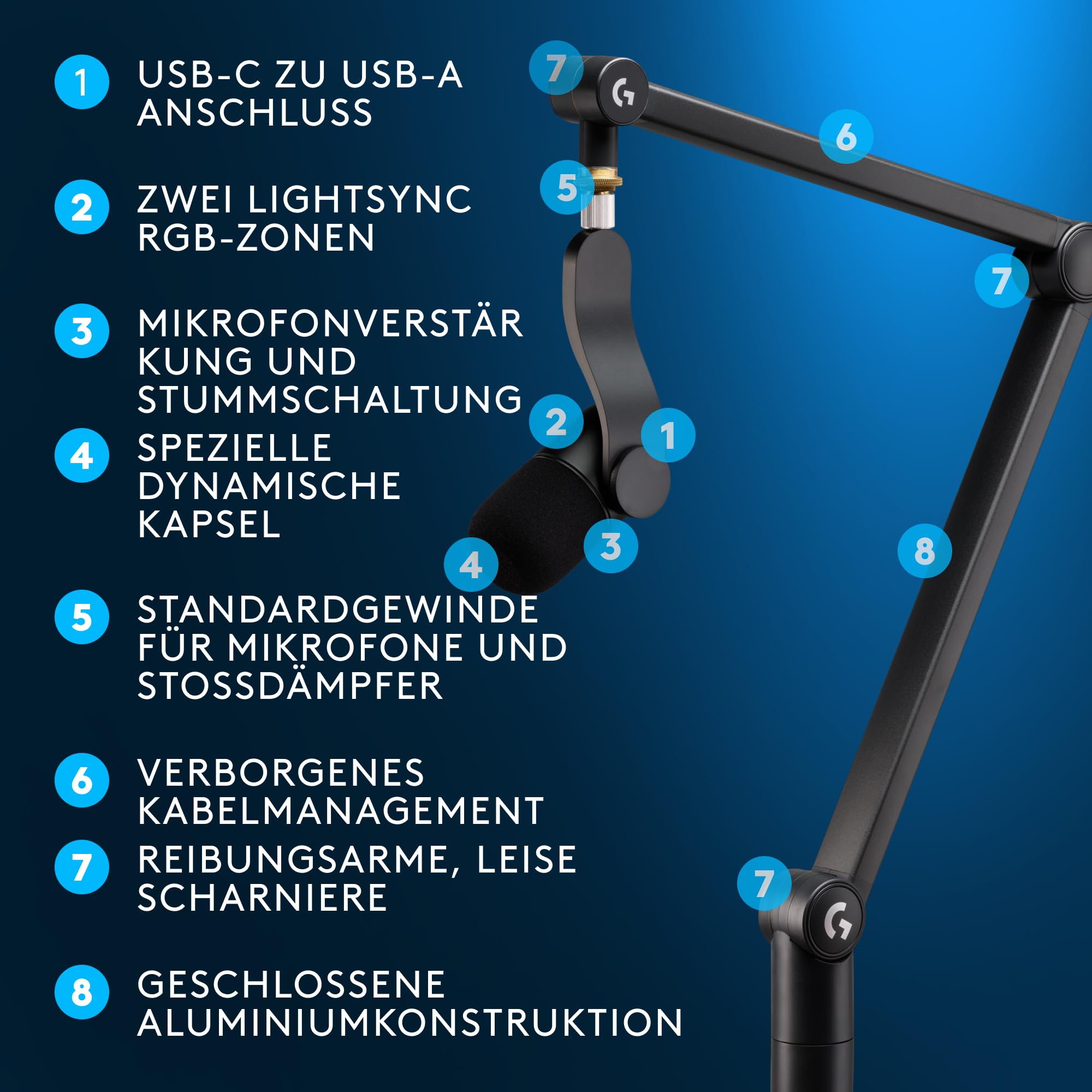 Logitech G Yeticaster GX Dynamic Supercardioid Gaming-Mikrofon mit Schwenkarm, RGB-Beleuchtung und LIGHTSYNC, USB-Mikrofon im Broadcast-Stil für PC und Mac, für Aufnahmen und Streaming - Schwarz 7